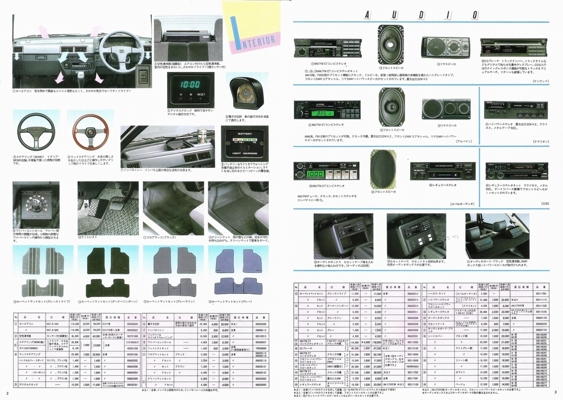 1989N4s WXeB IvVip[c J^O(3)